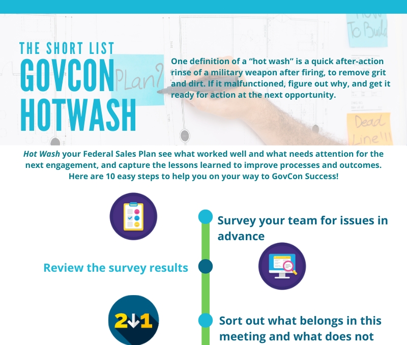 Start planning your Hot Wash Strategy for this year GovCon success