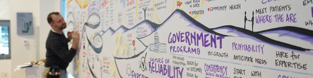 Facilitator Brian Tarallo creating a large visual map on government-related topics, illustrating ideas and connections in real time.